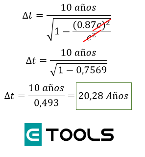 paradoja de los gemelos