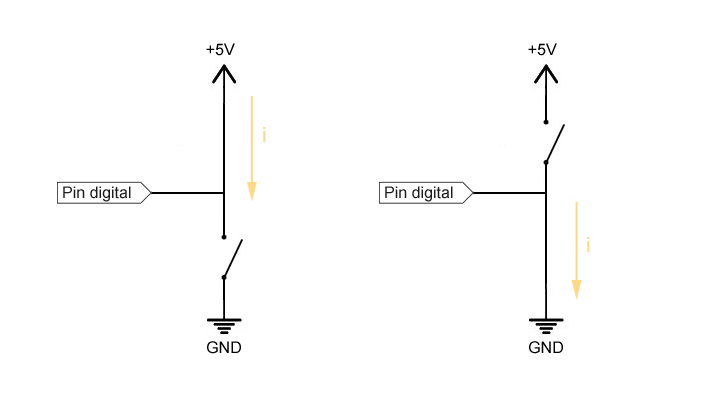 Leer un pulsador con arduino