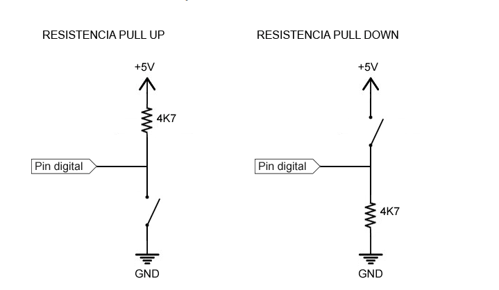 Como ller un pulsador con arduino resistencia pull down