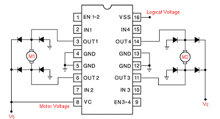 Servomotor l293b tabla de verdad