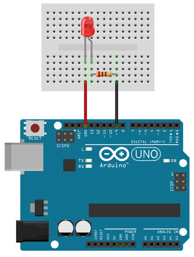 Como enciendo y apago un led con arduino