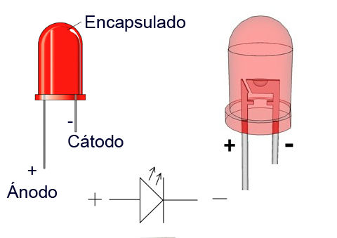 Como prender y apagar un led con arduino