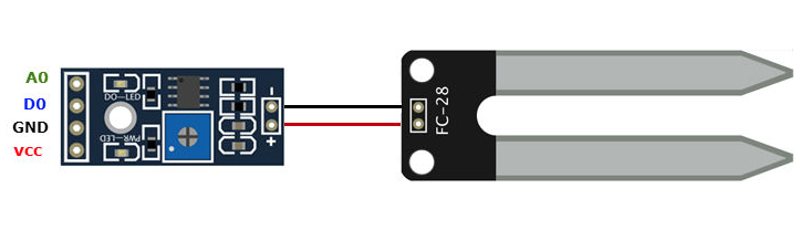 Sensor de humedad FC28