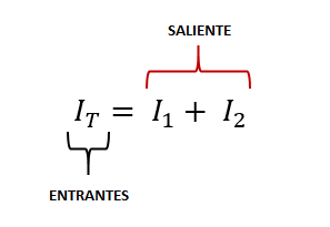 Ley de kirchoff - corrientes entrantes y salientes