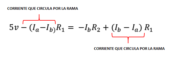 ecuaciones segunda ley de kirchoff