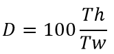 formula del Ducty Cycle