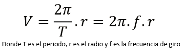 velocidad-tangencial