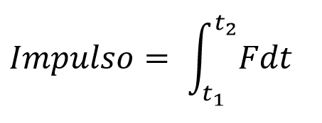 impulso-y-cantidad-de-movimiento