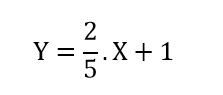 funcion-lineal-explicita