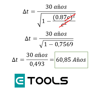 paradoja de los gemelos 2