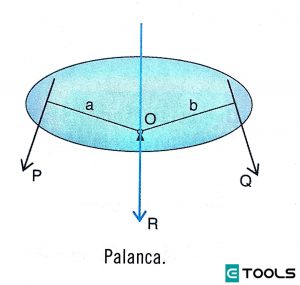 Palanca1