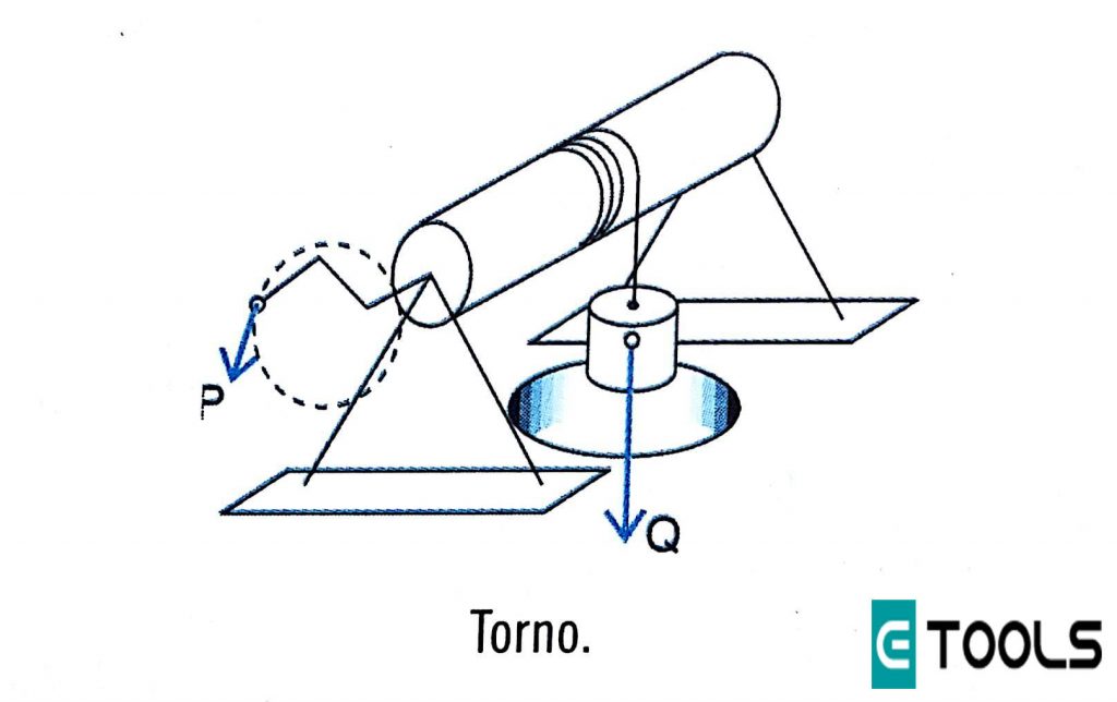 Torno1