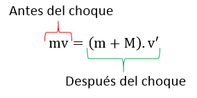 cantidad de movimiento