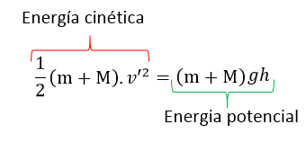 energia-cinetica-y-potencial