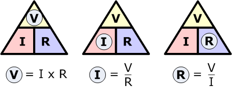ley de ohm triangulo