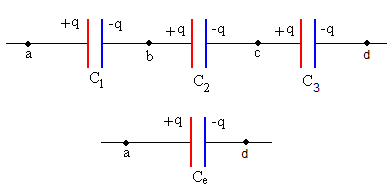 condensadores en Serie