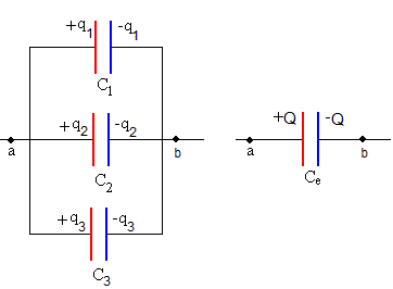 condensadores en paralelo