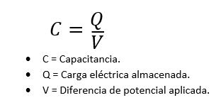 funcion-de-carga-en-un-capacitor