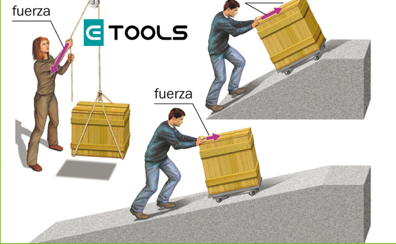 Espectacular Desgastado Consejo EJERCICIOS RESUELTOS DE PLANO INCLINADO