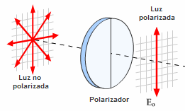 transmision