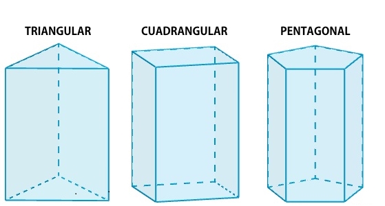 Prisma triangular y cuadrangular