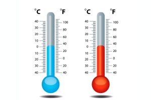 03071g-tabla-equivalencias-grados-celsius-fahrenheit
