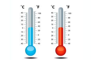 Visible suspensión tema ▷ ESCALAS DE TEMPERATURA - GRADOS CELSIUS / KELVIN