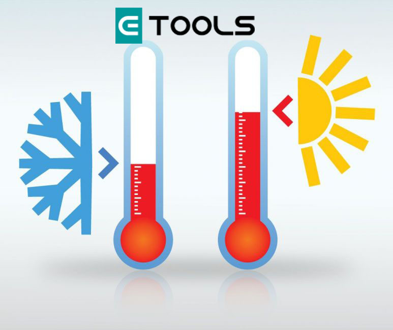 ▷ ESCALAS DE TEMPERATURA - GRADOS CELSIUS / KELVIN