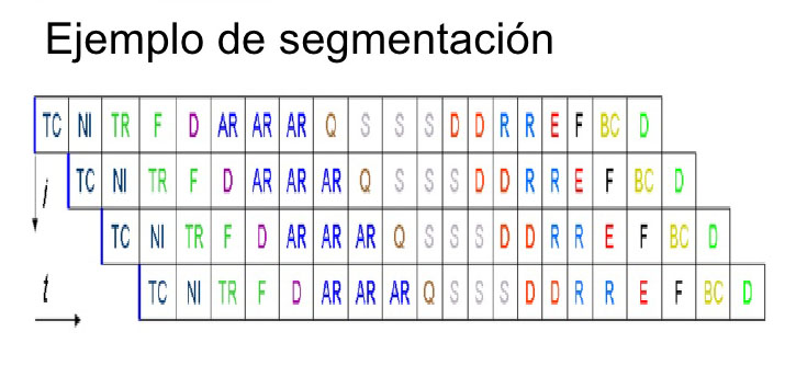 6-microprocesador-15-728