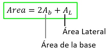 Areadeunprismatriangular