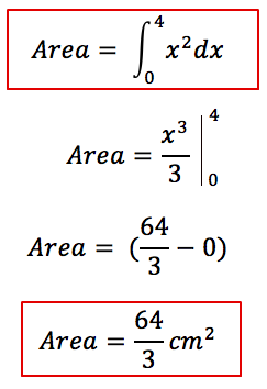 INTEGRAL DEFINIDA PARABOLA