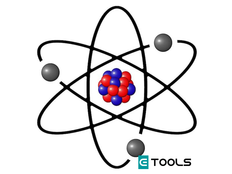 EL ÁTOMO. EL NÚCLEO ATÓMICO - Tutoriales de Electrónica | Matemática y  Física