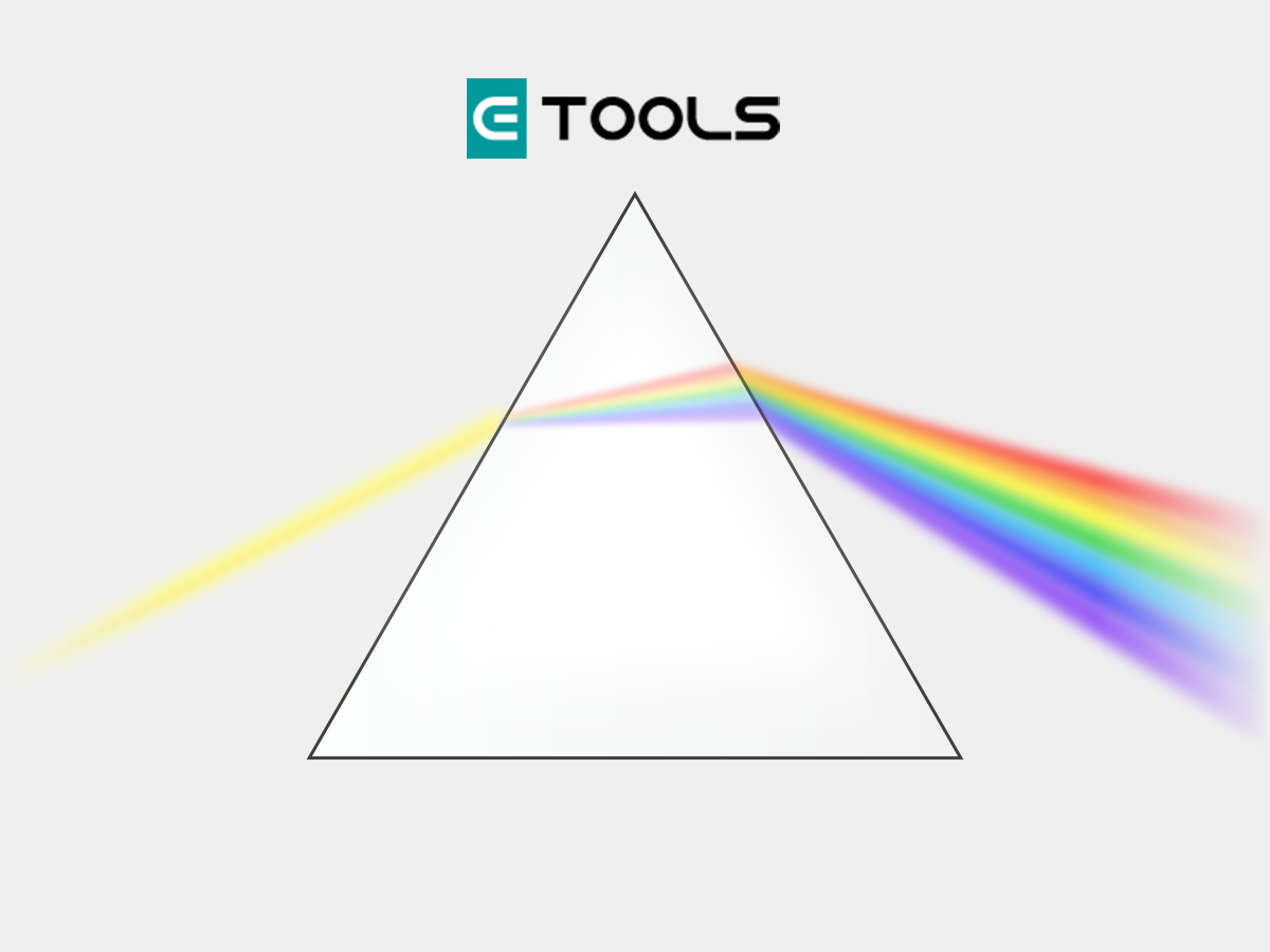 Kit De Experimentos De Física Con Prismas Y Lentes Convexas | Refracción Y Reflexión De La Luz | Material Acrílico | Ideal Para Clases Y Proyectos Escolares