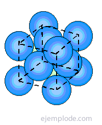 Enlaces metálicos y de hidrógeno. Fuerzas intermoleculares - Tutoriales de  Electrónica | Matemática y Física