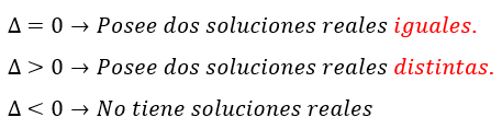 Tipos de soluciones de la ecuación de segundo grado.