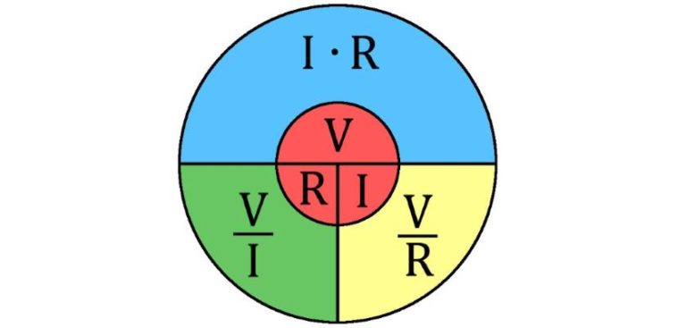 5 Ejemplos de la ley de Ohm | resueltos paso por paso